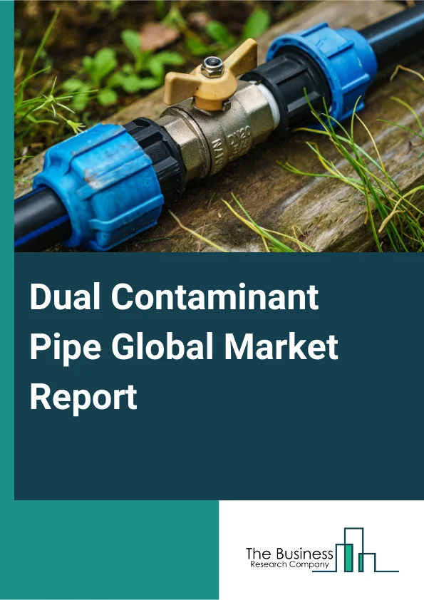 Global Dual Contaminant Pipe Market Report 2025