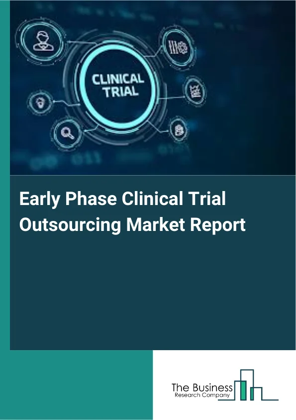 Early Phase Clinical Trial Outsourcing Market Report Infographic Image