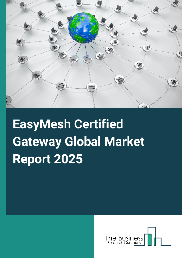 EasyMesh Certified Gateway Report Infographic Image