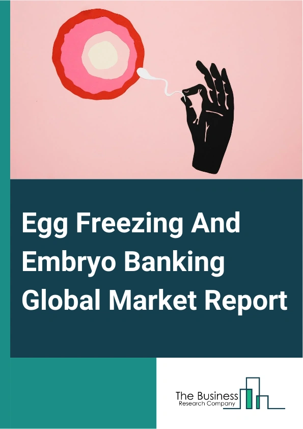 Global Egg Freezing And Embryo Banking Market Report 2025