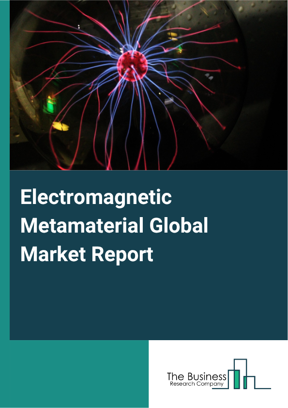Electromagnetic Metamaterial Market Size and growth rate 2025 to 2029: Graph