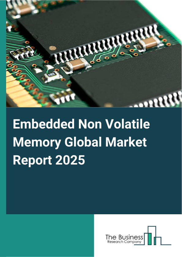Global Embedded Non Volatile Memory Market Report 2025
