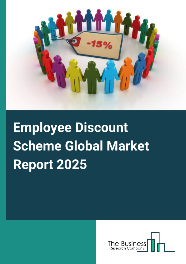 Global Employee Discount Scheme Market Report 2025