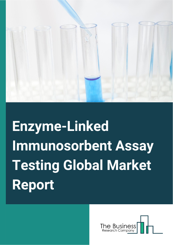 Global Enzyme-Linked Immunosorbent Assay Testing Market Report 2025