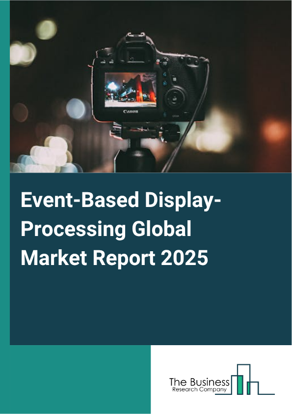 Global Event-Based Display-Processing Market Report 2025