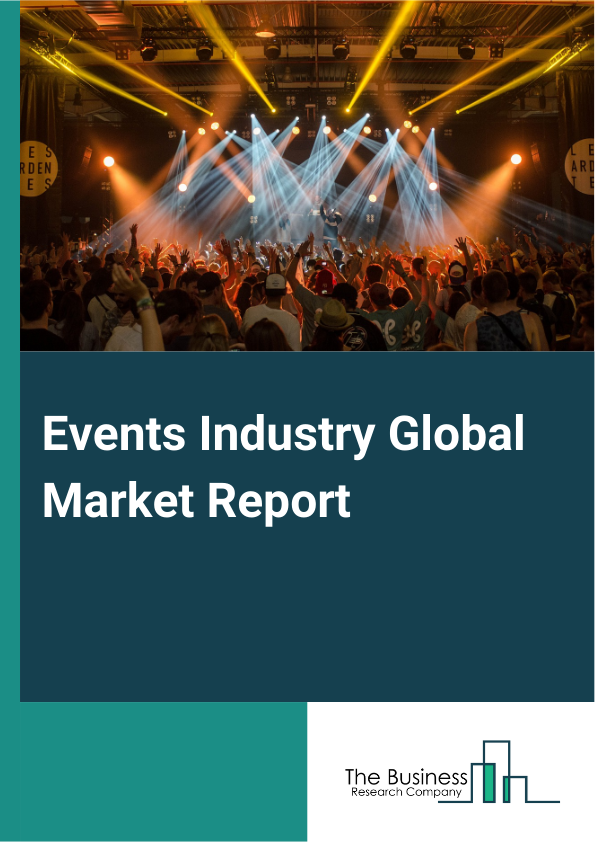 Global Events Industry Market Report 2025