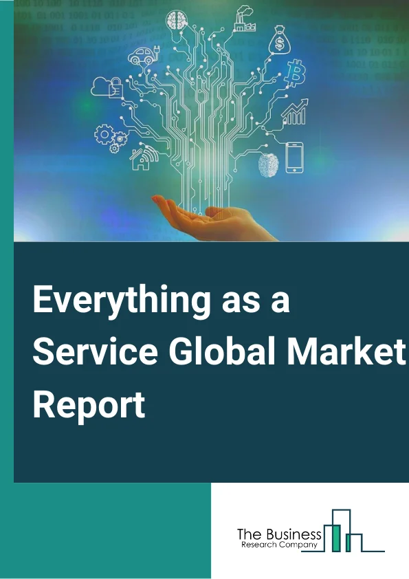 Everything as a Service Market Report 2023