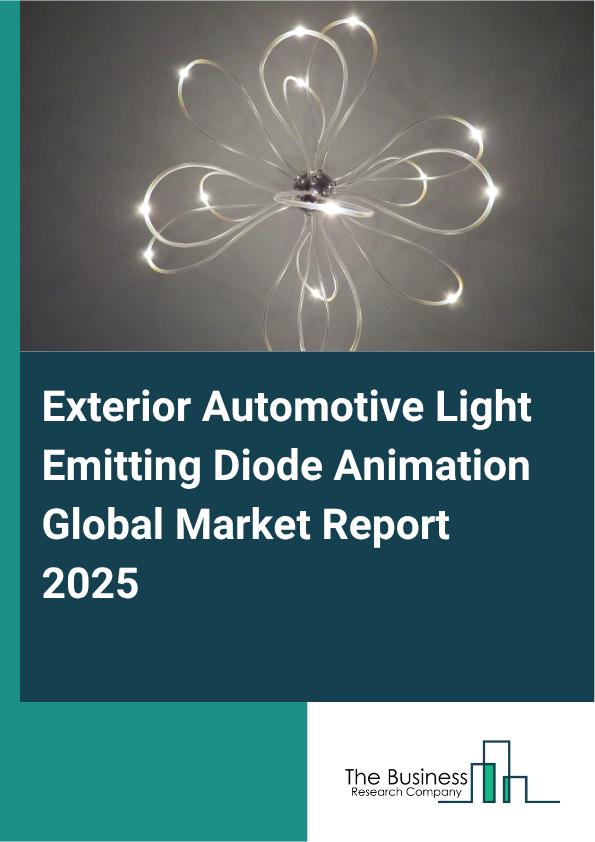 Global Exterior Automotive Light Emitting Diode Animation Market Report 2025