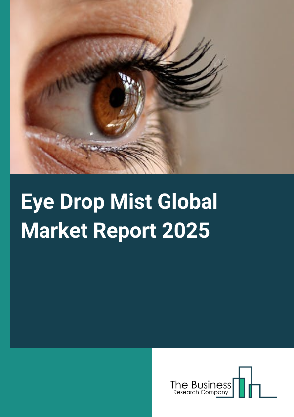 Global Eye Drop Mist Market Report 2025