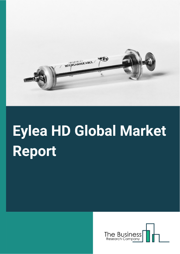 Global Eylea HD Market Report 2025