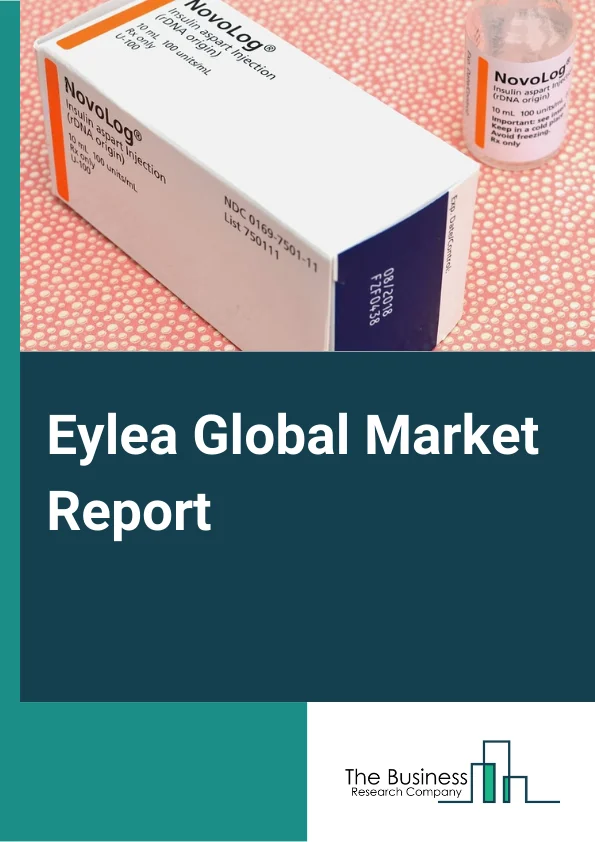 Global Eylea Market Report 2024