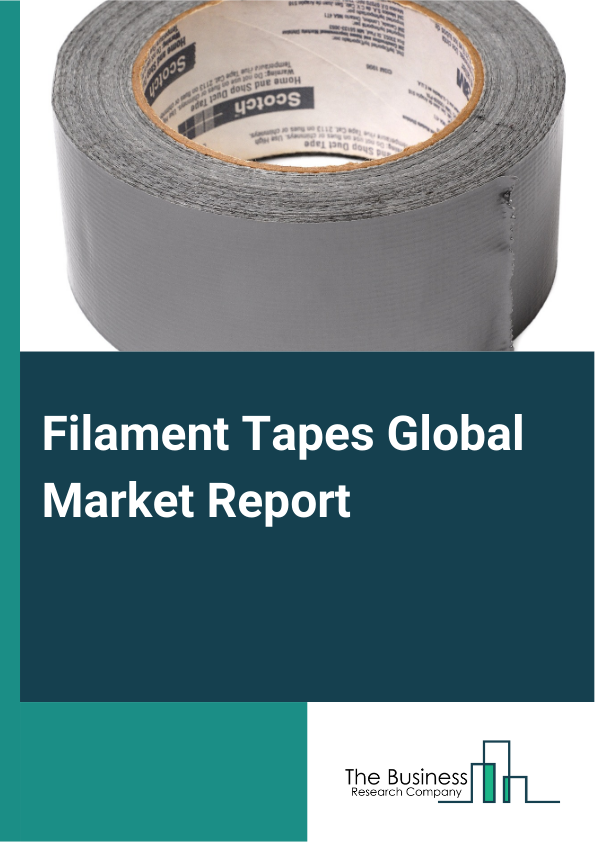 Global Filament Tapes Market Report 2025