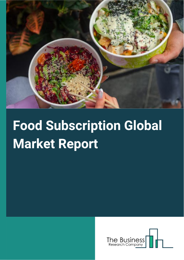 Food Subscription Market Size and growth rate 2025 to 2029: Graph
