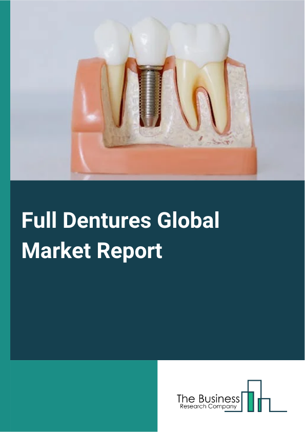 Global Full Dentures Market Report 2025