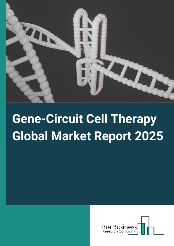 Global Gene-Circuit Cell Therapy Market Report 2025