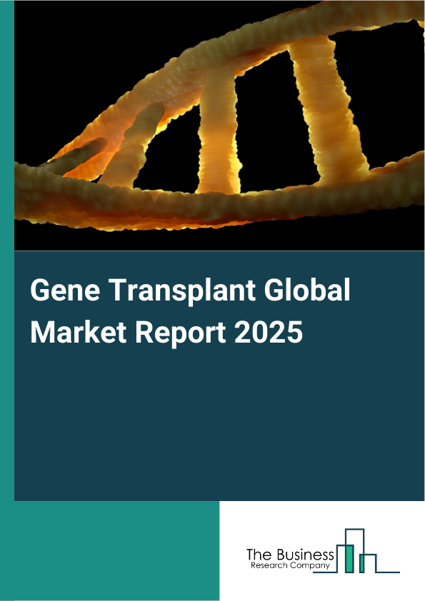 Global Gene Transplant Market Report 2025