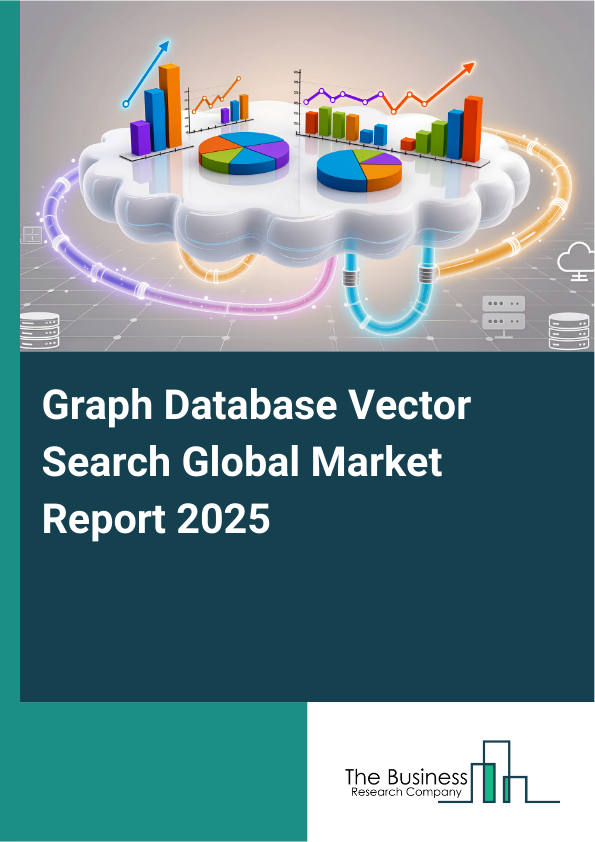Global Graph Database Vector Search Market Report 2025