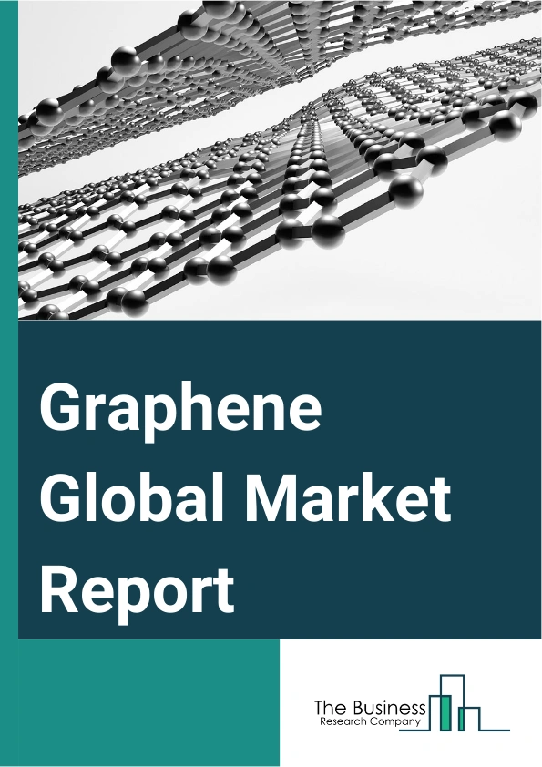 Global Graphene Market Report 2025