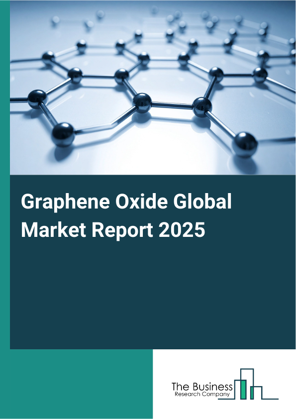 Global Graphene Oxide Market Report 2025