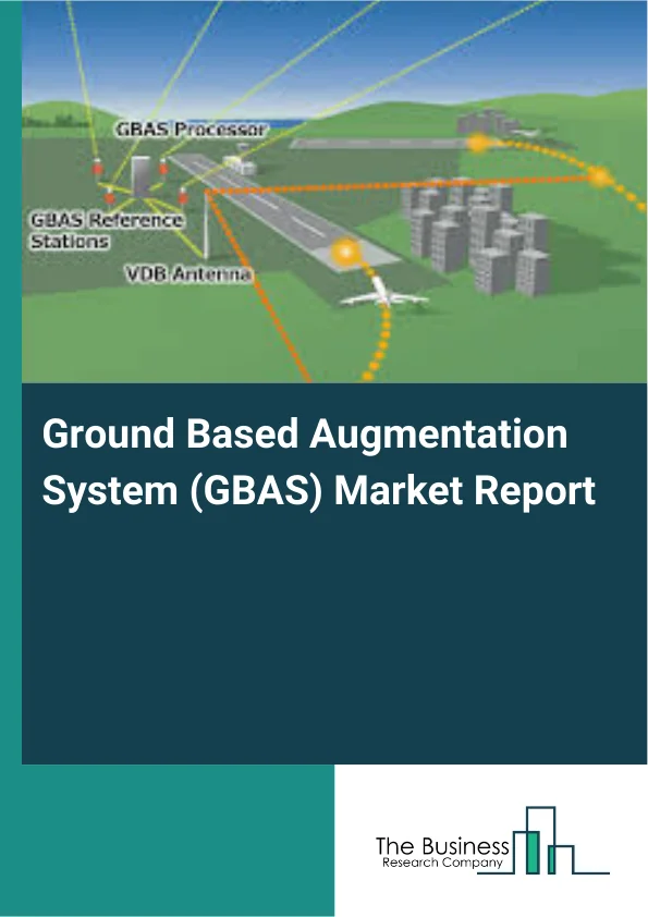 Ground Based Augmentation System (GBAS) Market Report Infographic Image