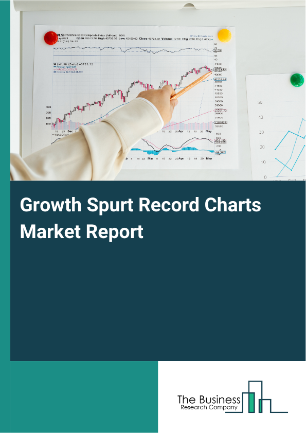 Growth Spurt Record Charts Market Report Infographic Image