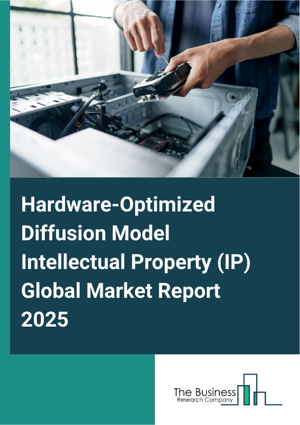 Global Hardware-Optimized Diffusion Model Intellectual Property (IP) Market Report 2025