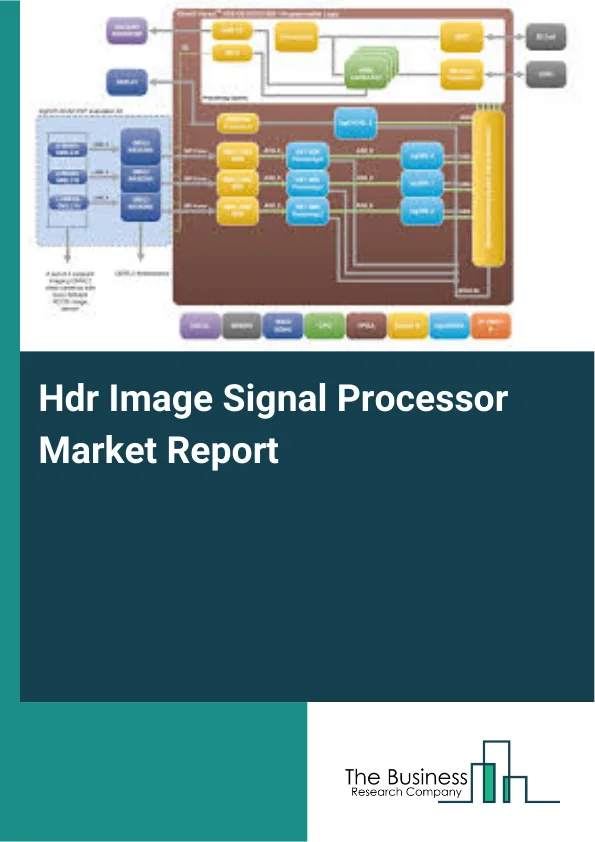 Hdr Image Signal Processor Market Report Infographic Image