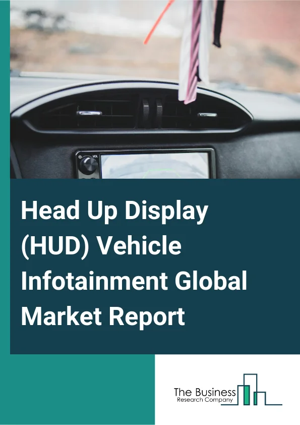 Global Head Up Display (HUD) Vehicle Infotainment Market Report 2025