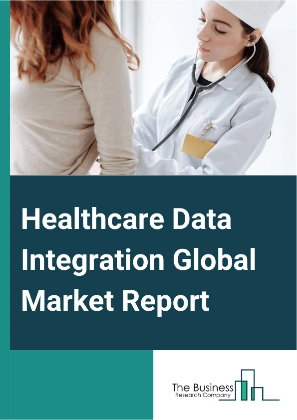 Global Healthcare Data Integration Market Report 2025