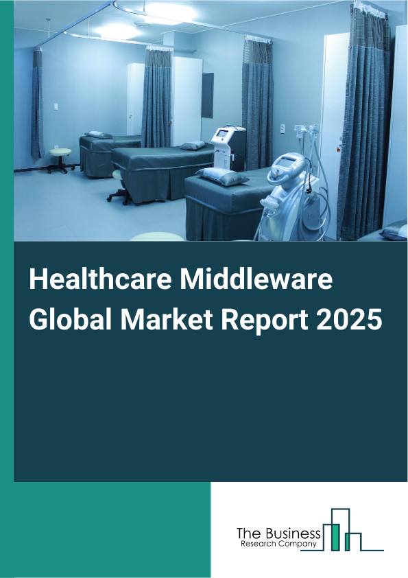 Global Healthcare Middleware Market Report 2025