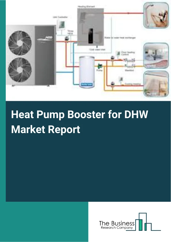Heat Pump Booster for DHW Market Report Infographic Image