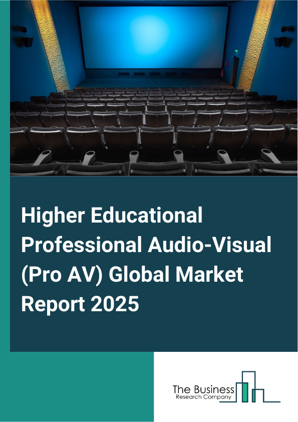 Global Higher Educational Professional Audio-Visual (Pro AV) Market Report 2025