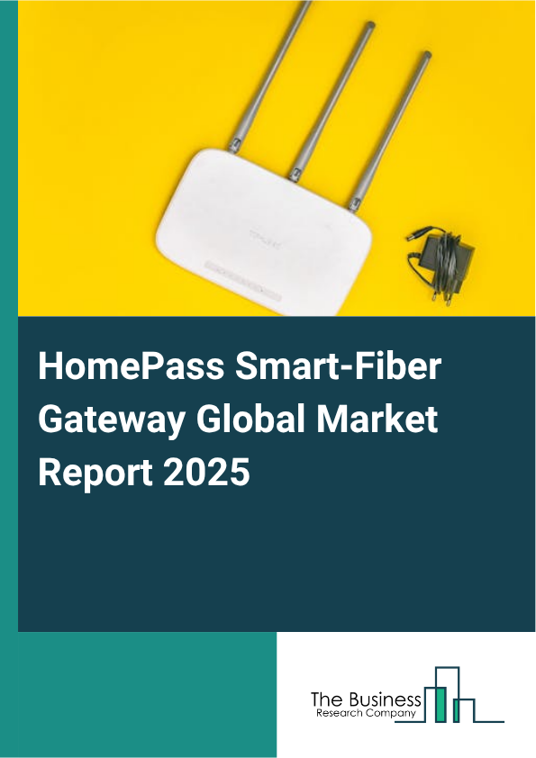 Global HomePass Smart-Fiber Gateway Market Report 2025
