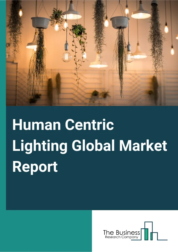 Global Human Centric Lighting Market Report 2025