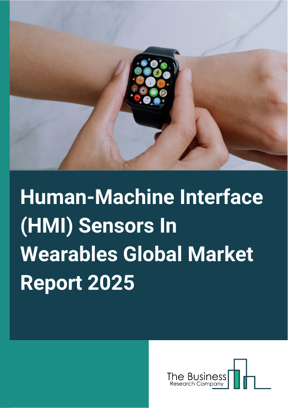 Global Human-Machine Interface (HMI) Sensors In Wearables Market Report 2025