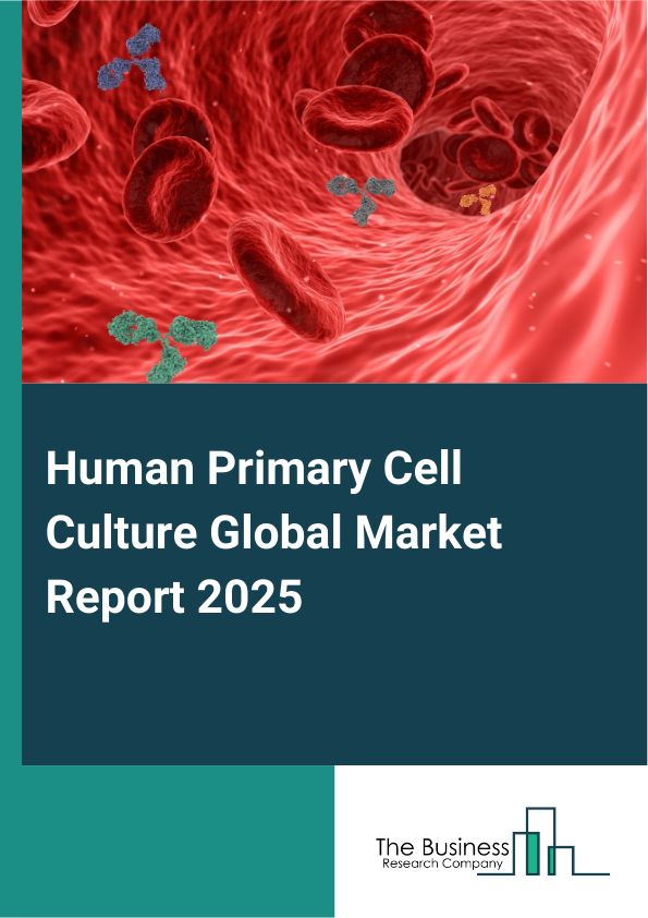Global Human Primary Cell Culture Market Report 2025 
