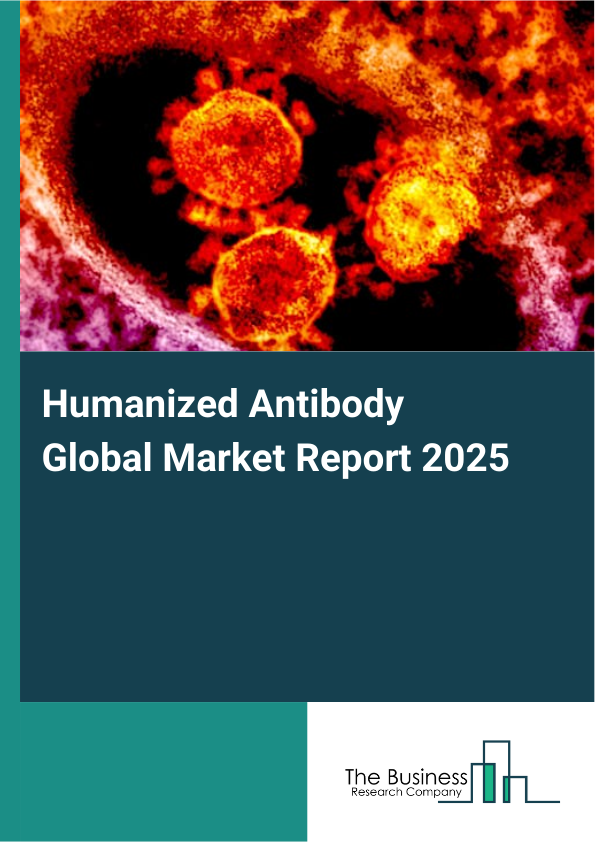 Global Humanized Antibody Market Report 2025