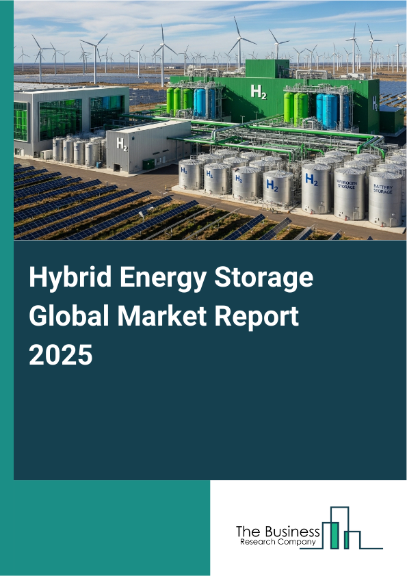Global Hybrid Energy Storage Market Report 2025