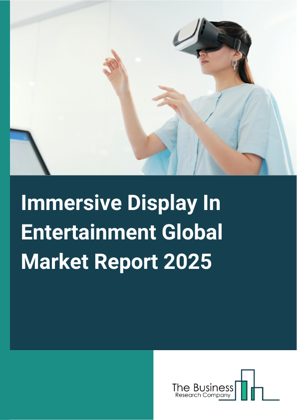 Global Immersive Display In Entertainment Market Report 2025