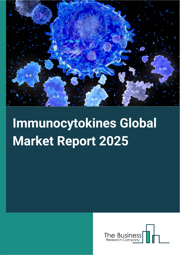 Global Immunocytokines Market Report 2025