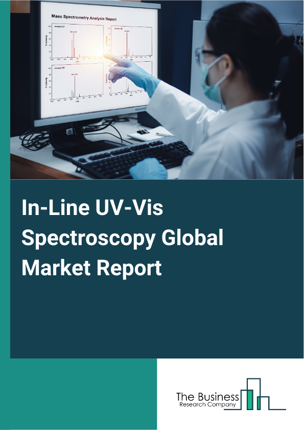 Global In-Line UV-Vis Spectroscopy Market Report 2025