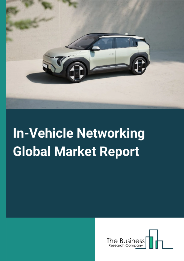 Global In-Vehicle Networking Market Report 2025