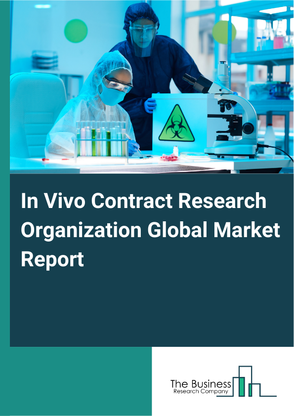Global In Vivo Contract Research Organization Market Report 2025