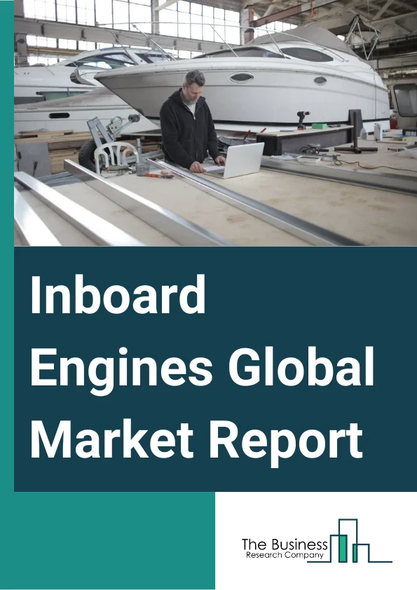 Global Inboard Engines Market Report 2025