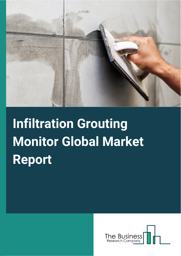 Global Infiltration Grouting Monitor Market Report 2025