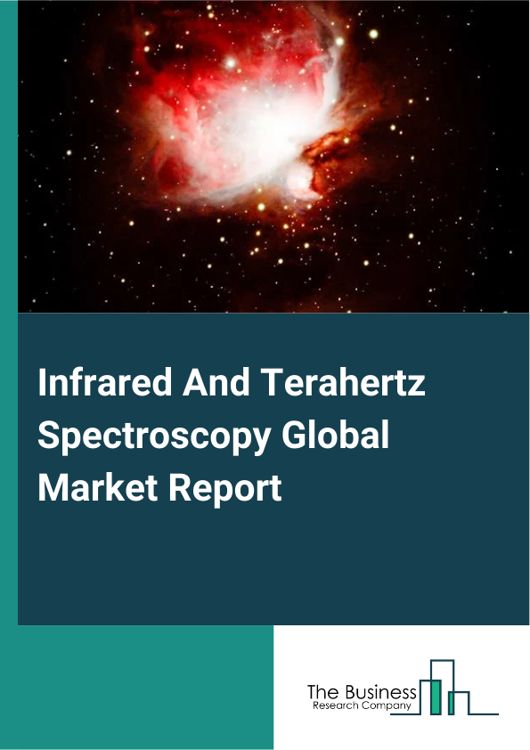 Global Infrared And Terahertz Spectroscopy Market Report 2025