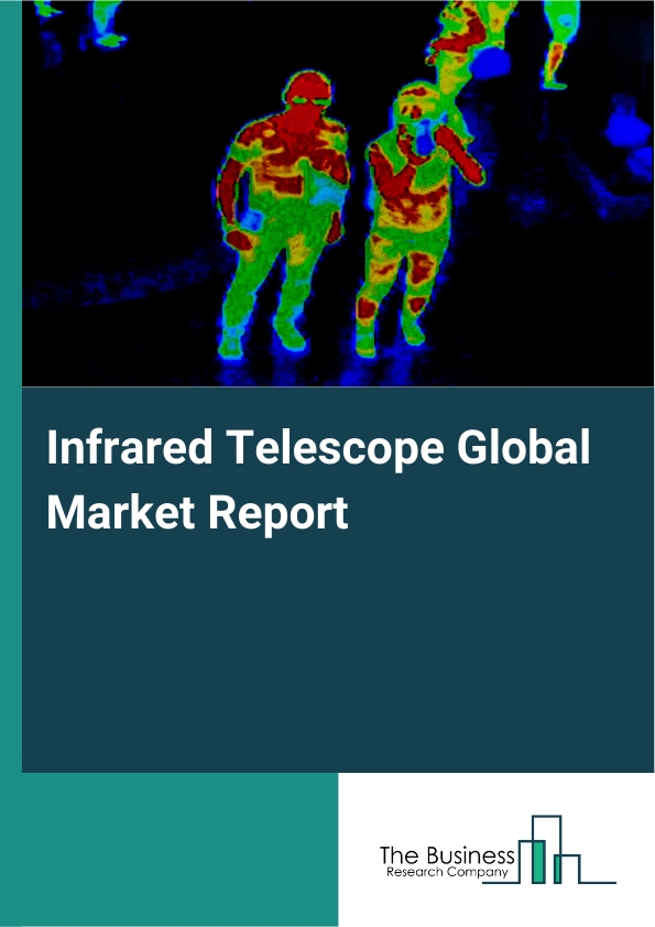 Global Infrared Telescope Market Report 2025