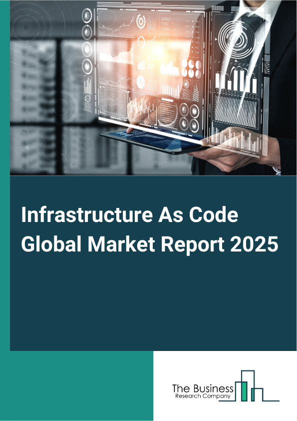 Global Infrastructure As Code Market Report 2025 