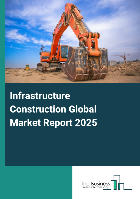 Global Infrastructure Construction Market Report 2025