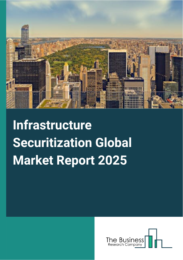 Infrastructure Securitization Market Report Infographic Image